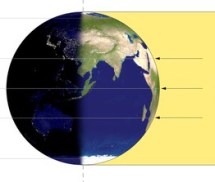 sun angle equinox simplest CROPnoLabels